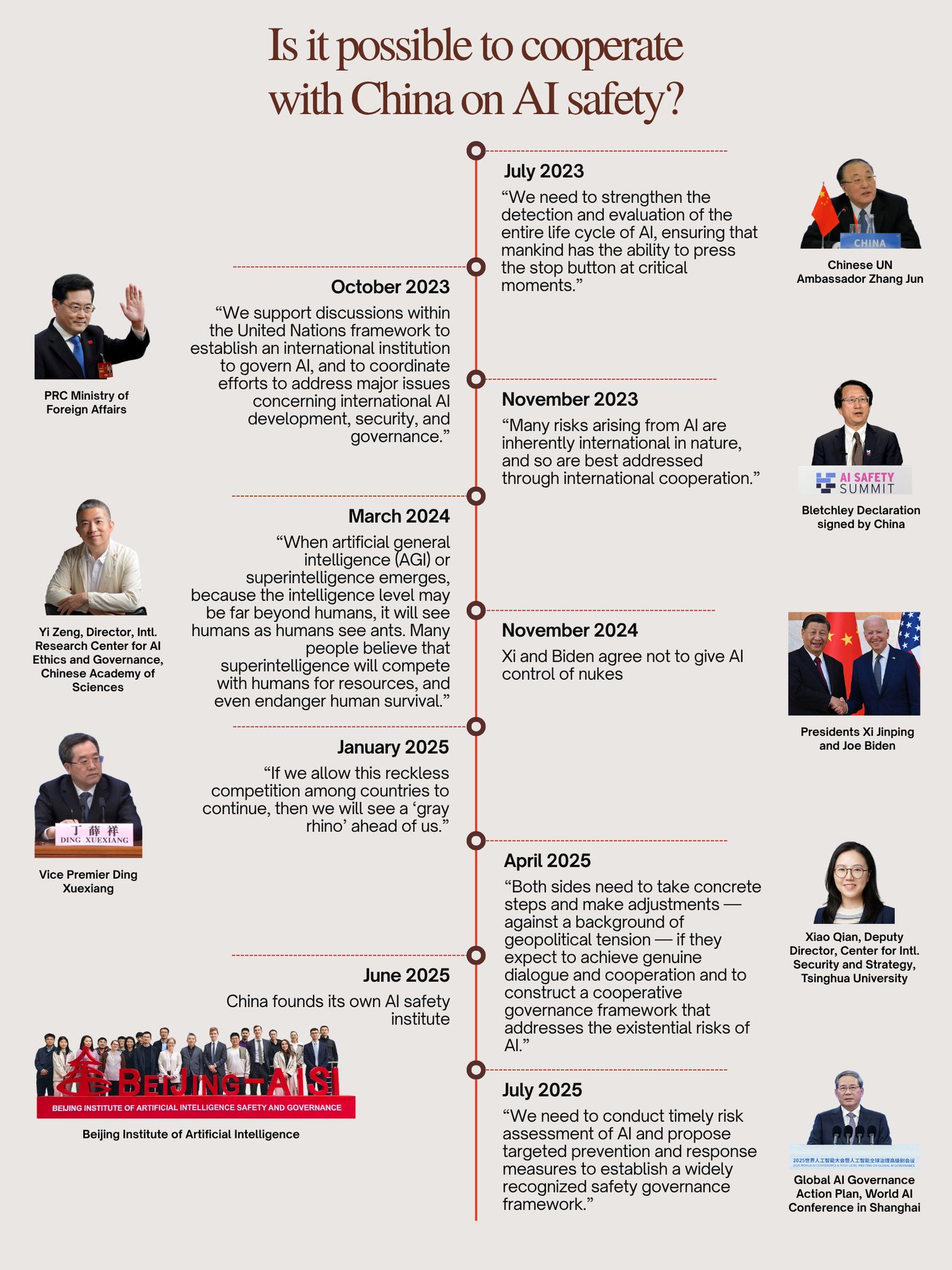 MIRI Newsletter #126